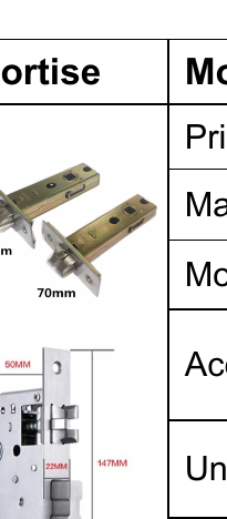 Serrure a carte et code TTM890 (13.56Mhz Mifare) - TThotel / TTLock