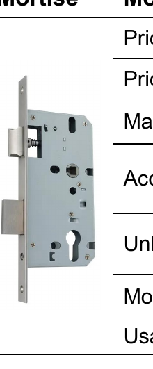 Serrure connectee ZW648 (Tuya / TTLock, empreinte digitale, standard europeen)