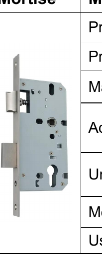 Serrure connectee ZW648 (Tuya / TTLock, empreinte digitale, standard europeen)