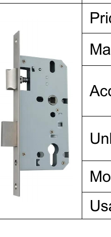 Serrure connectee ZW658 (Tuya / TTLock, empreinte digitale, standard europeen)